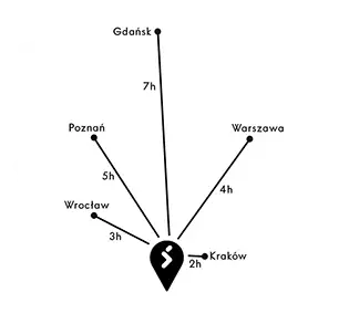 Mapa Szczyrk